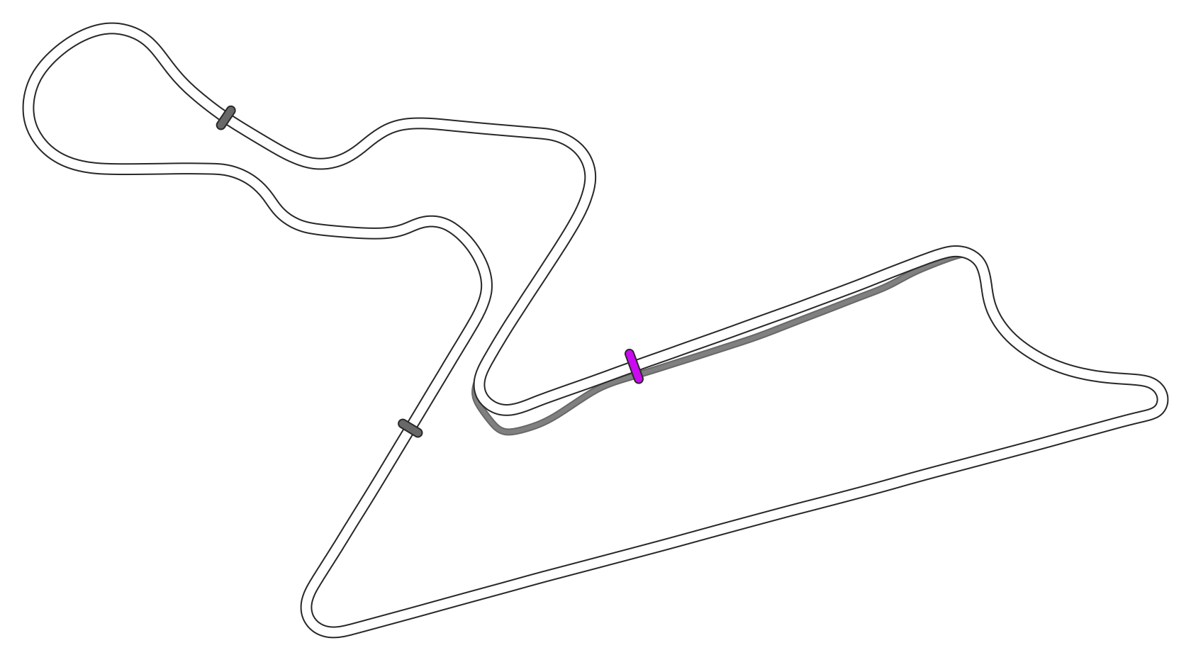 Indian Grand Prix