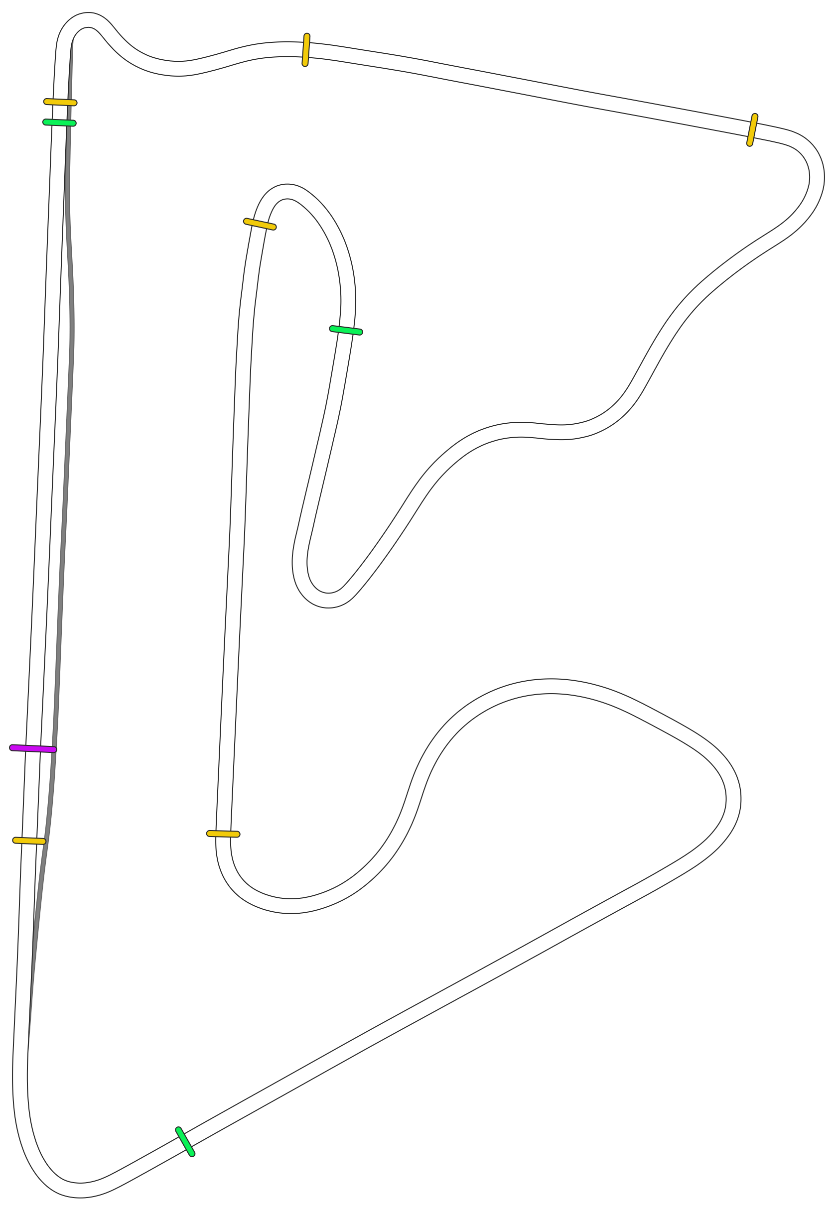 Bahrain 2020 GP