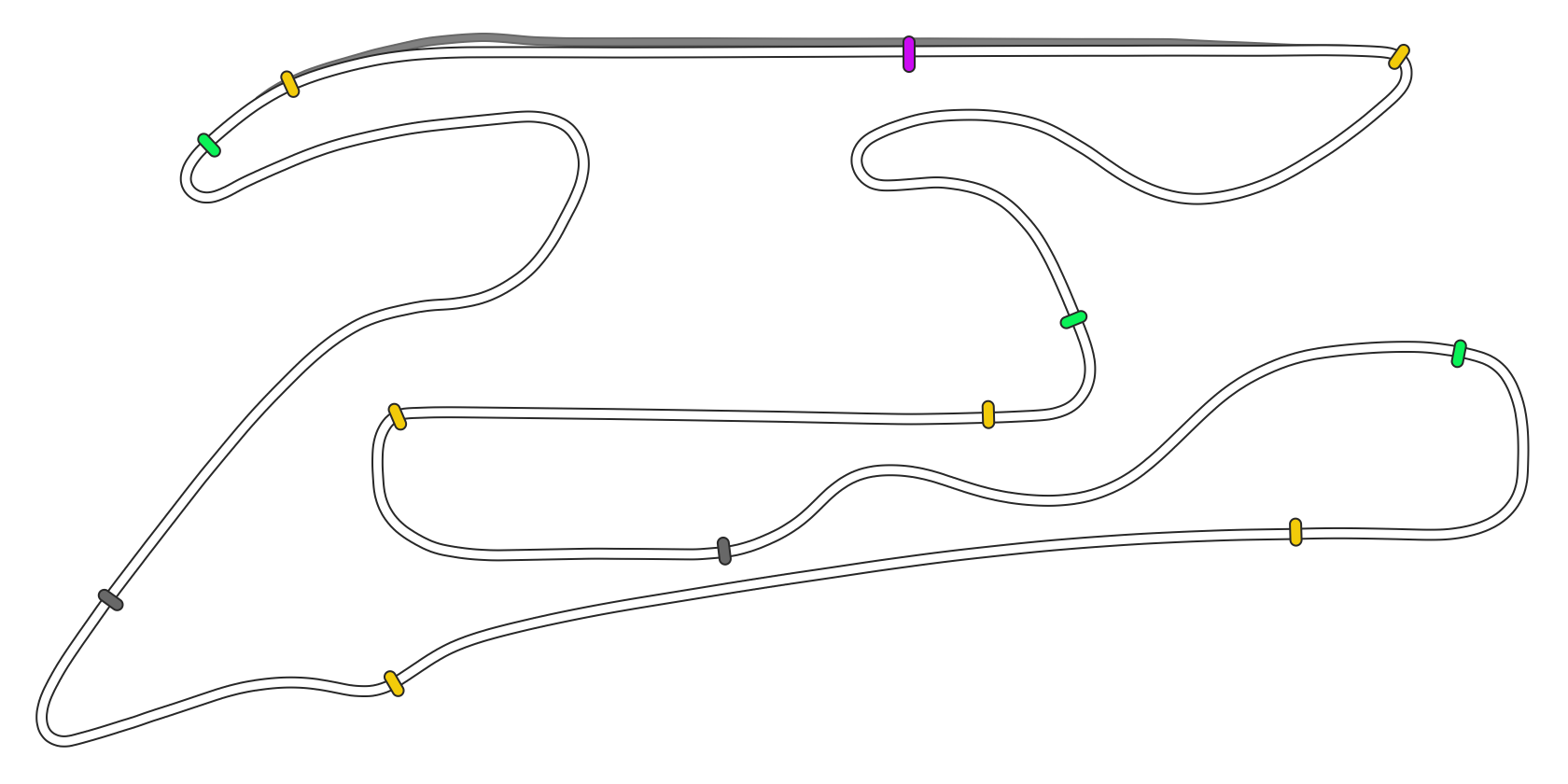 Cherokring GP