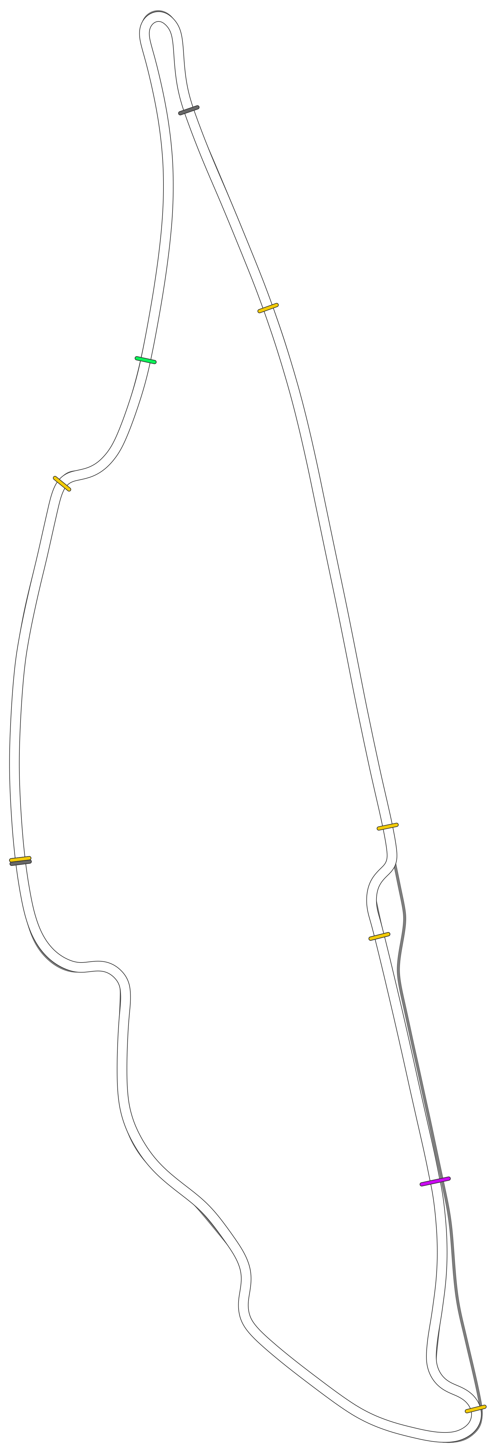 Circuit Gilles Villeneuve