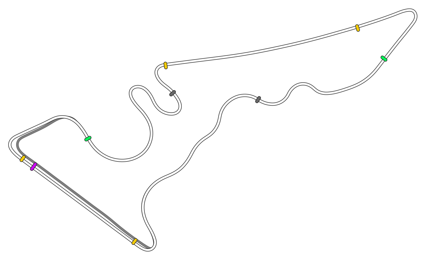 Circuit of The Americas F1
