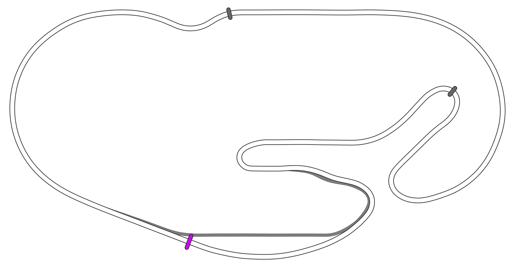 Daytona_[THR] RoadCourse THR