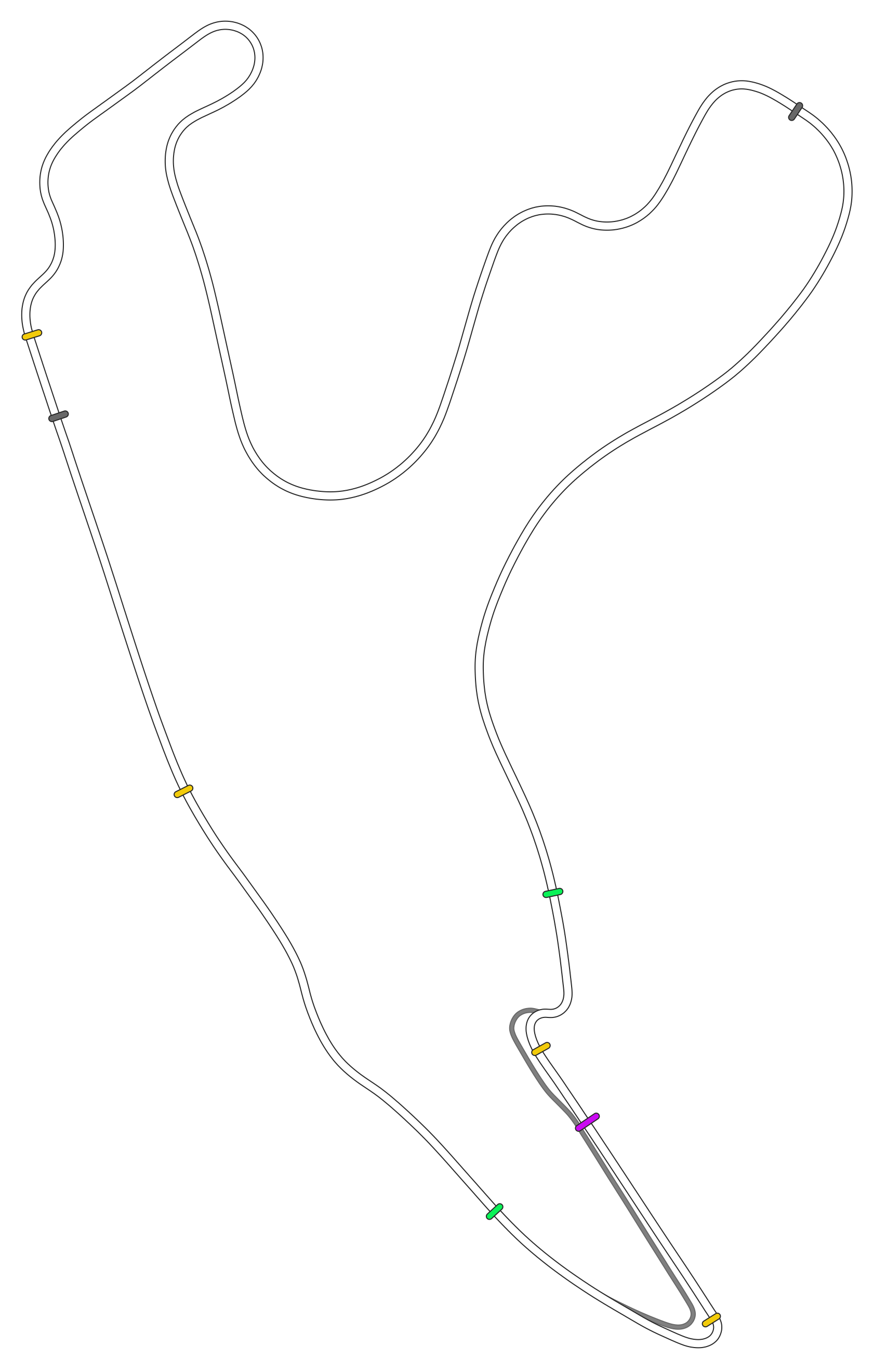 Spa-Francorchamps - GP
