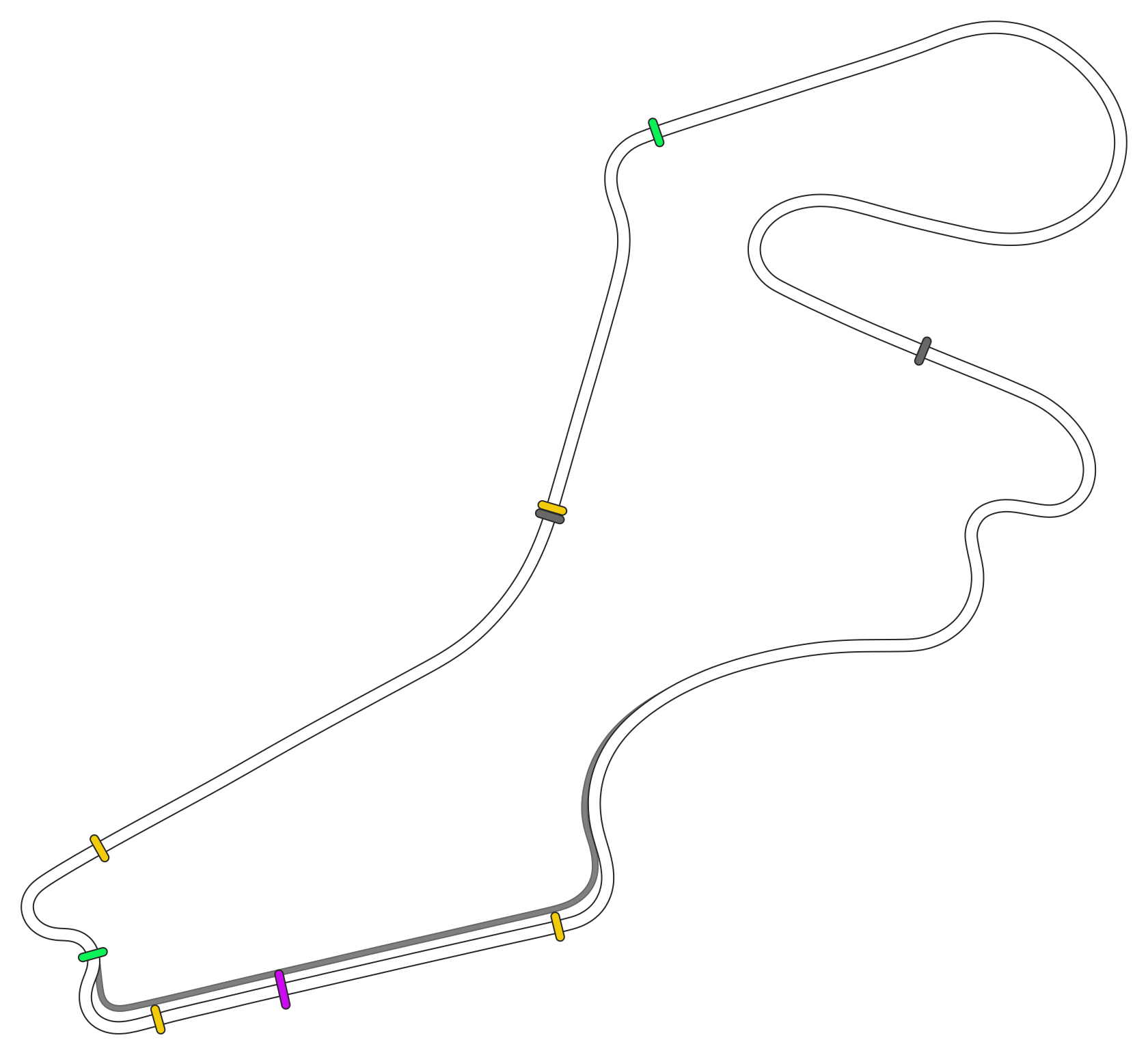 Istanbul Park F1 2023