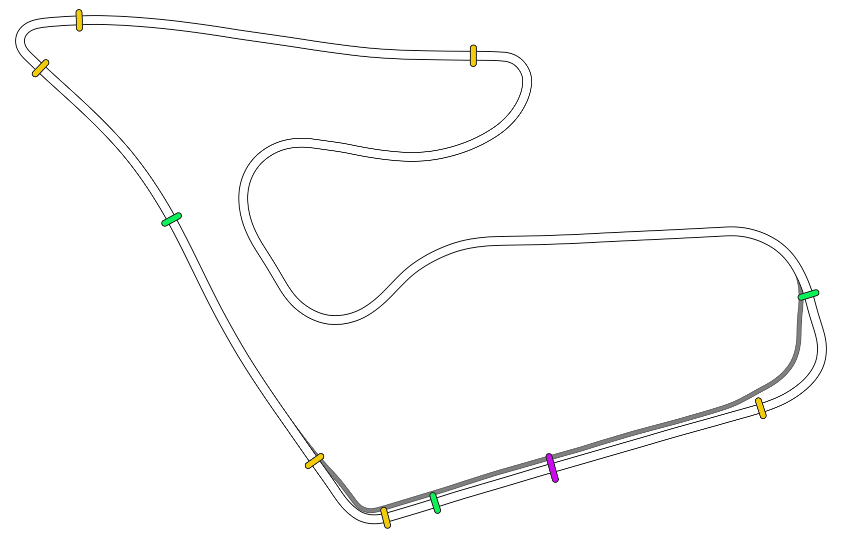 Red Bull Ring F1 - Styria 2021