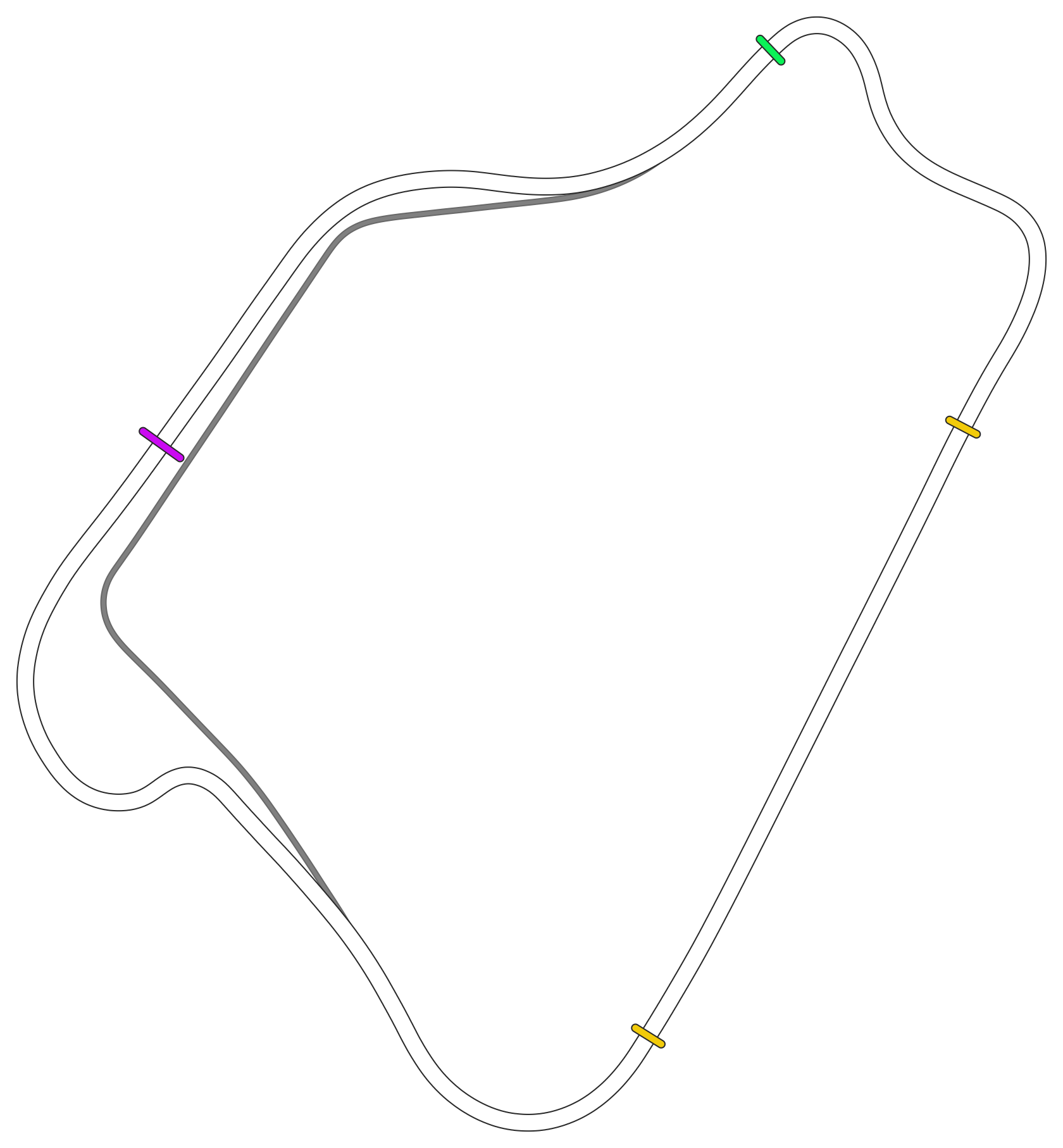 Silverstone - International