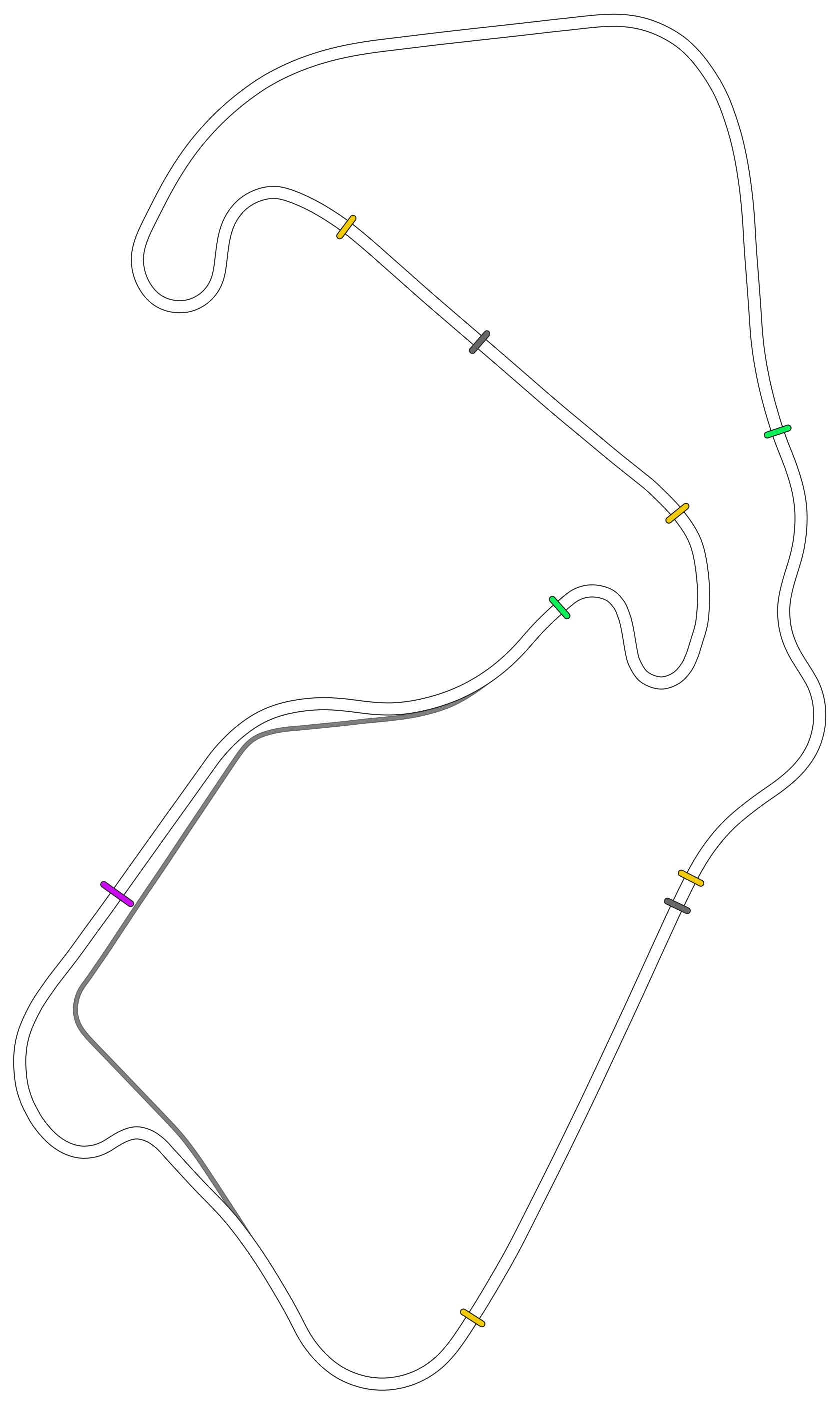 Silverstone F1 2022