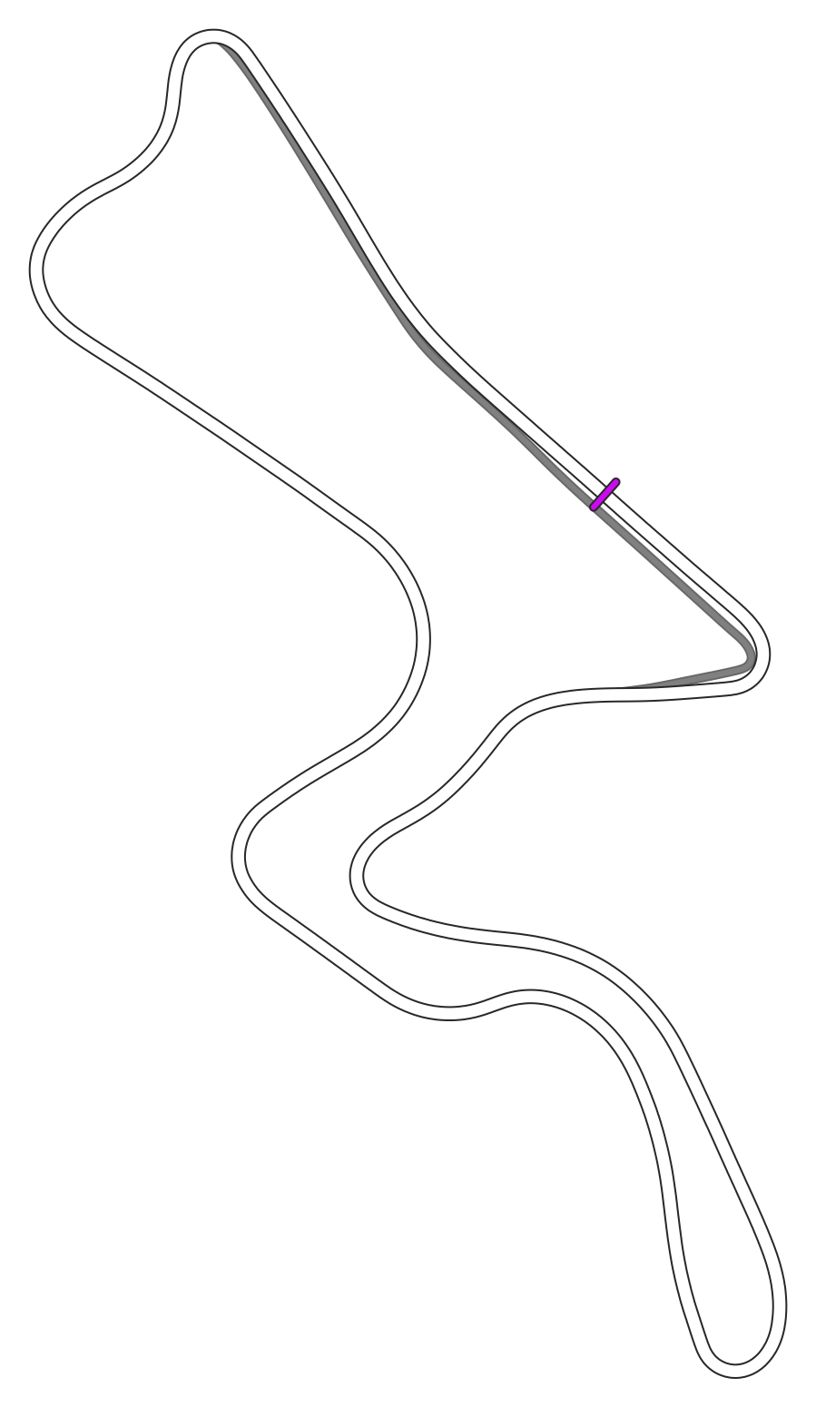 Kyalami 2016