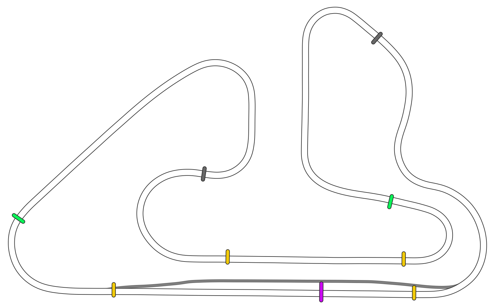 Jacarepagua (GP Layout)