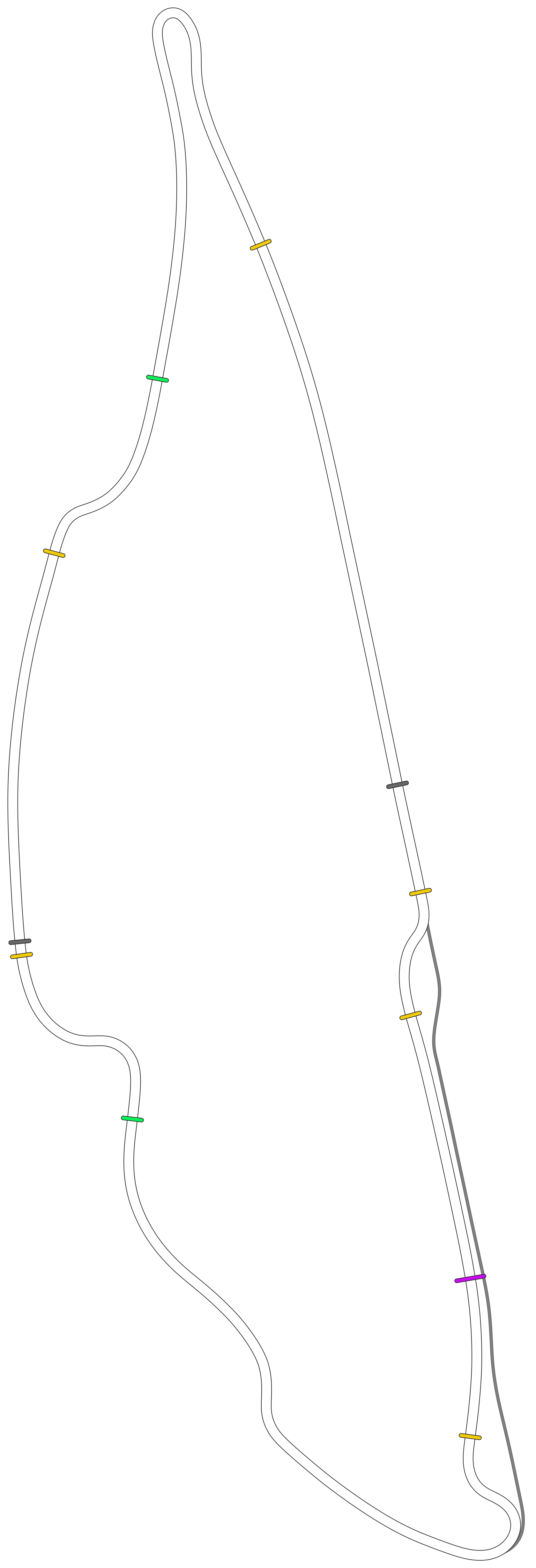 Circuit Gilles-Villeneuve - F1 2023 - EuroRacers