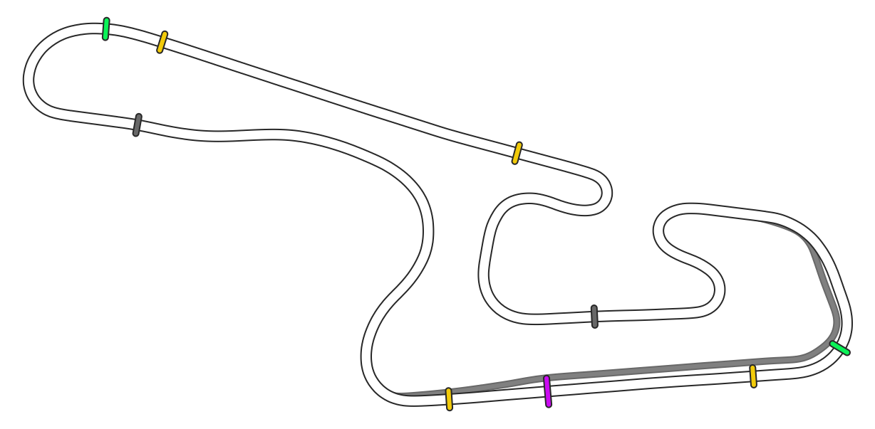 Okayama Grand Prix