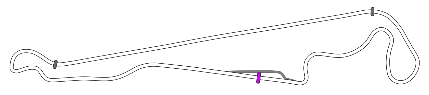 Paul Ricard Grand Prix - BPR 1995