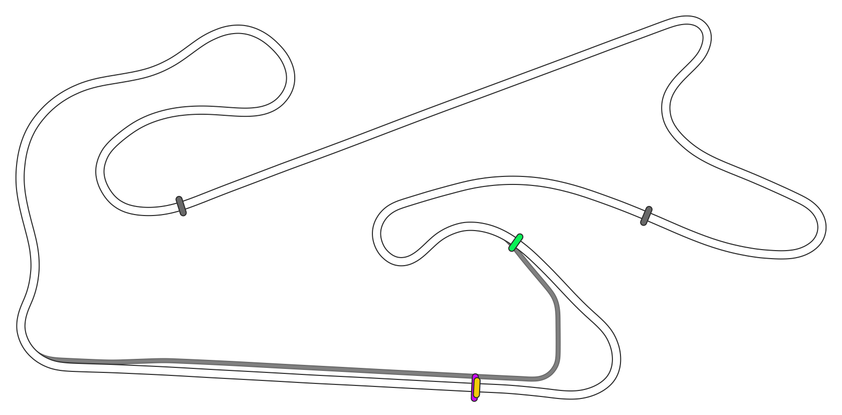 Dubai Autodrome GP