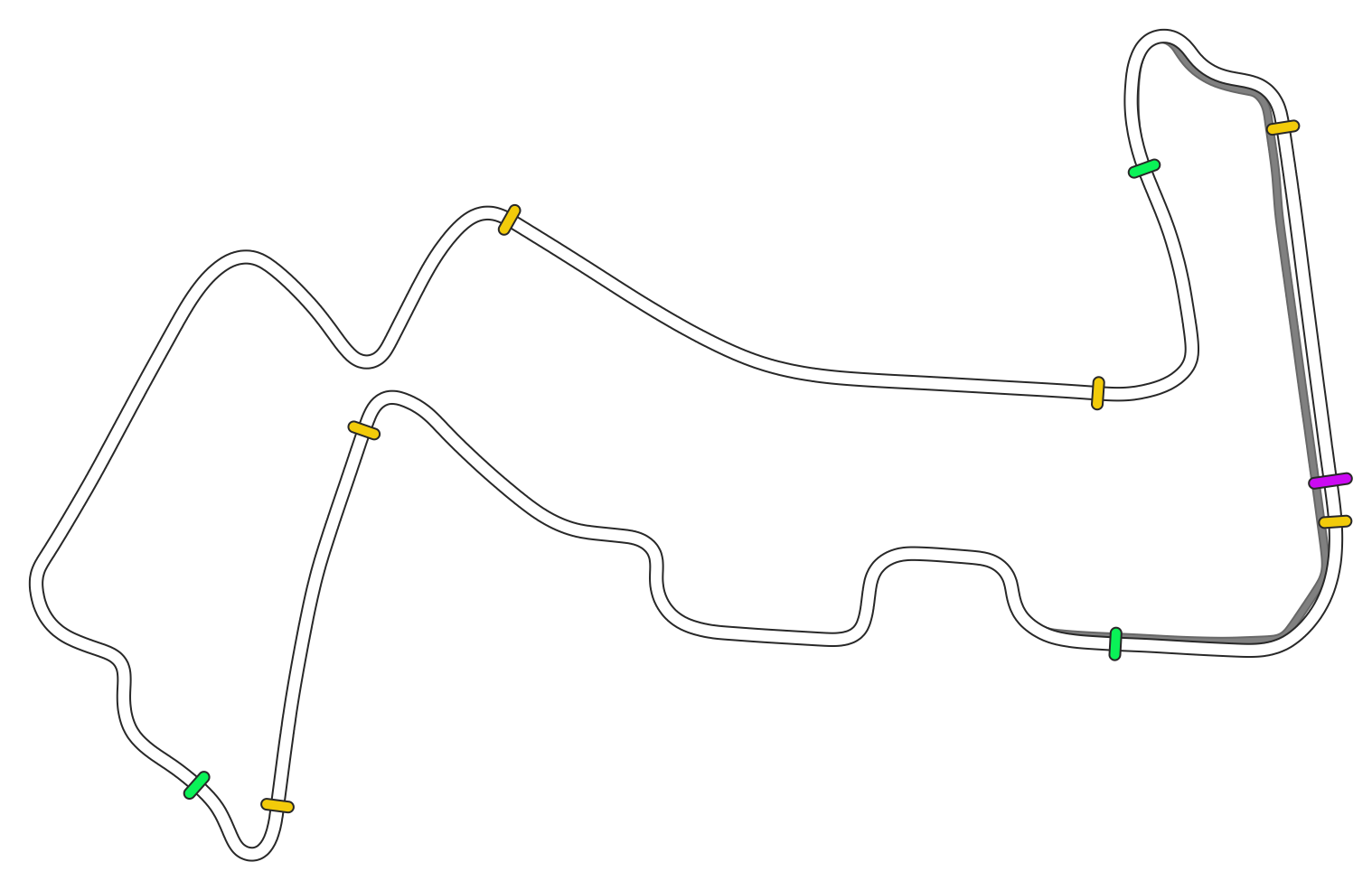 layout_f1_2019