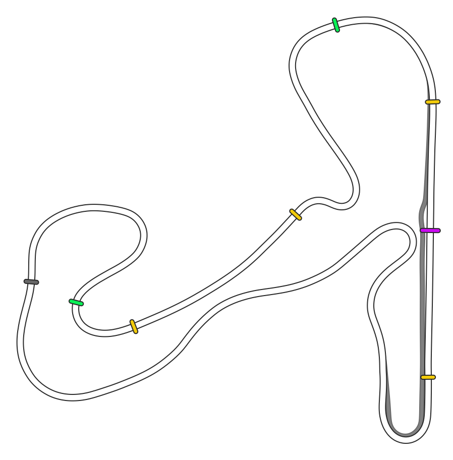 Zandvoort Formula1 Layout