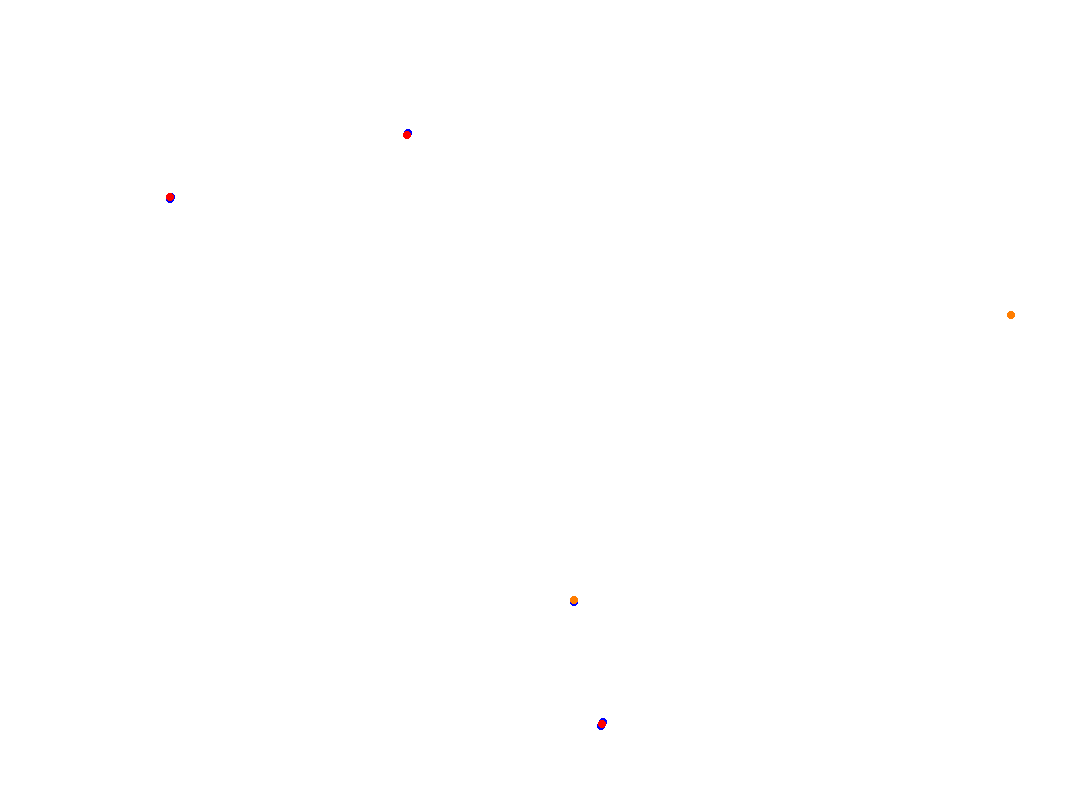 Magny-Cours collisions