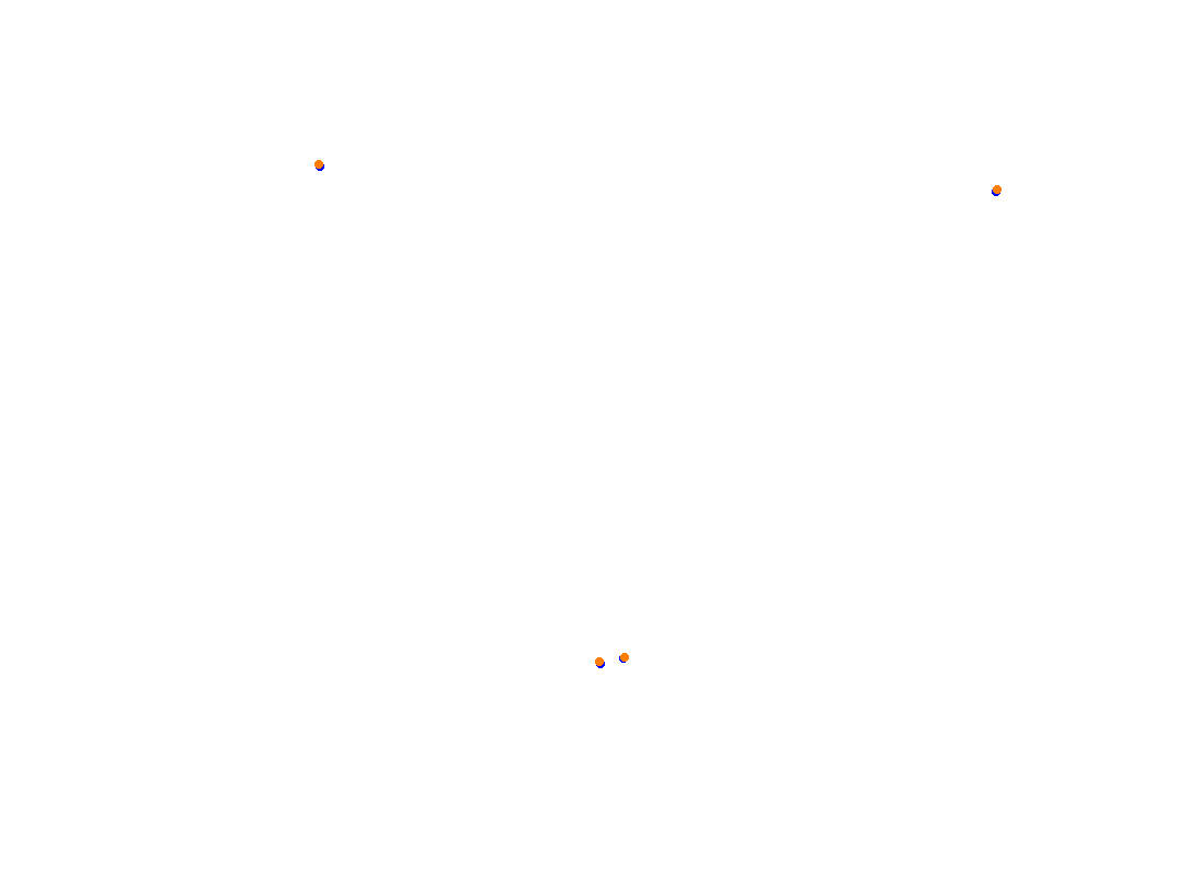 Magny-Cours collisions