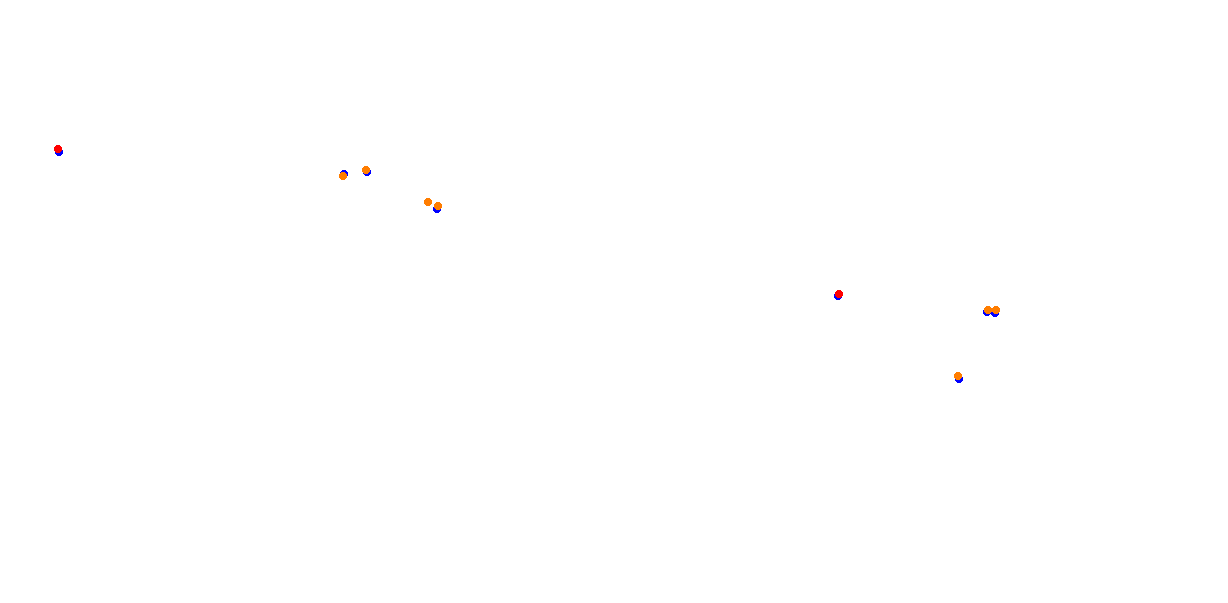 Okayama Grand Prix collisions