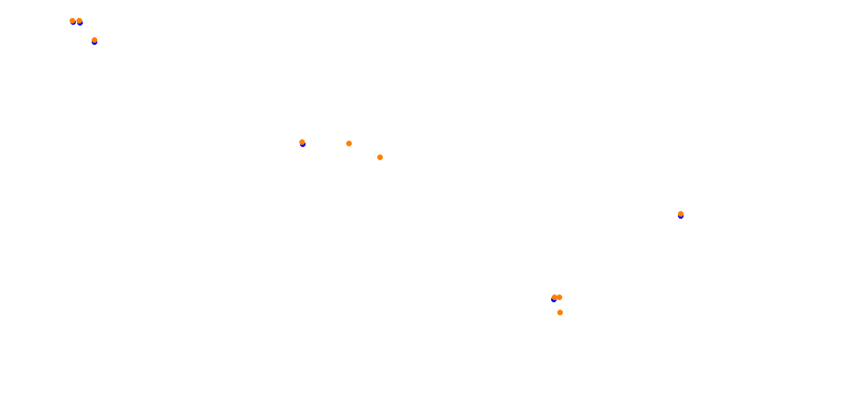 Okayama Grand Prix collisions