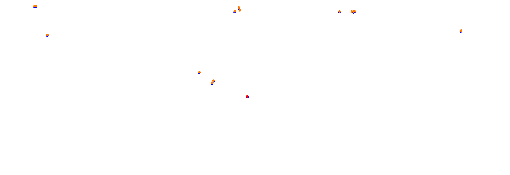 Fuji Speedway GP Short collisions