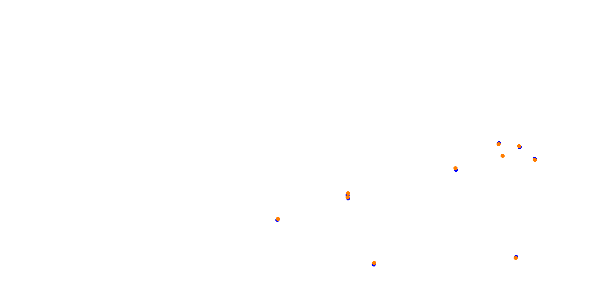 Okayama Grand Prix collisions