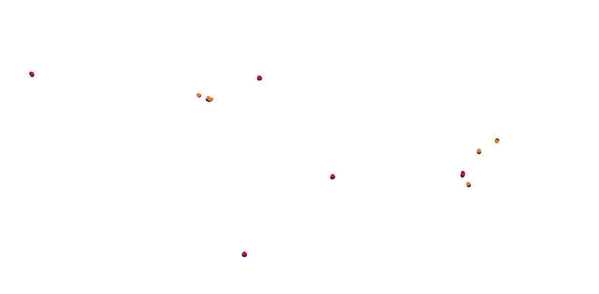 Okayama Grand Prix collisions