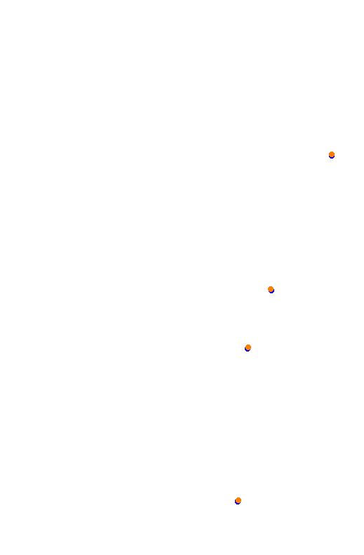 Ledenon collisions