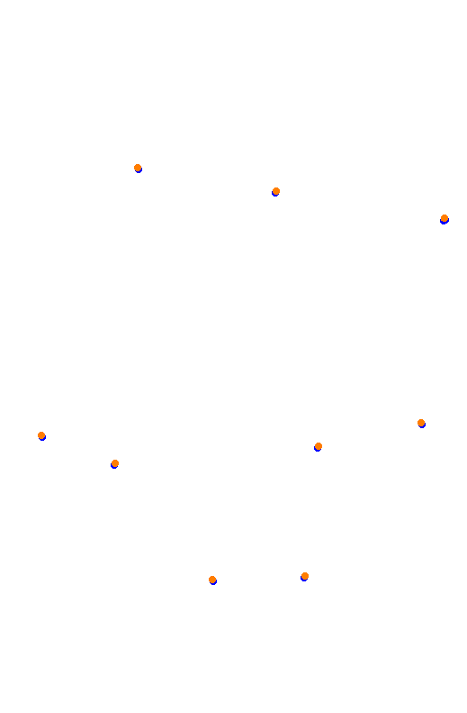 Ledenon collisions