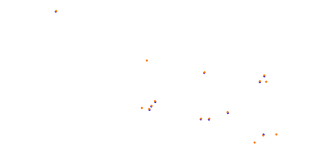 Okayama Grand Prix collisions