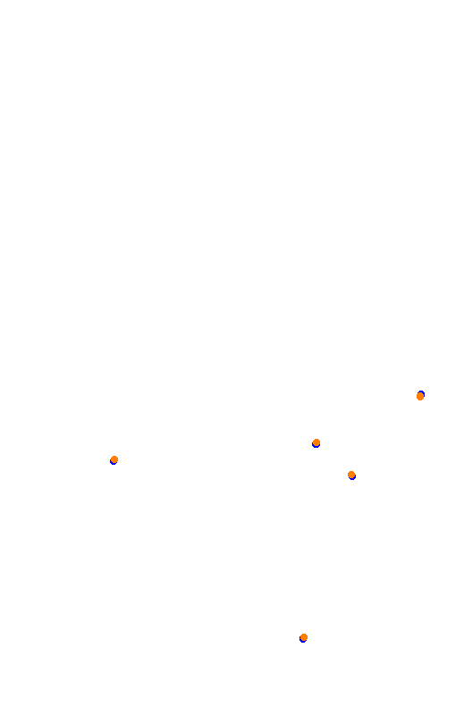 Ledenon collisions