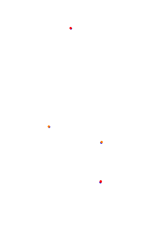 Ledenon collisions