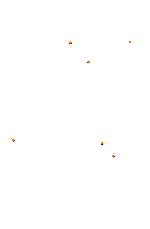 Ledenon collisions