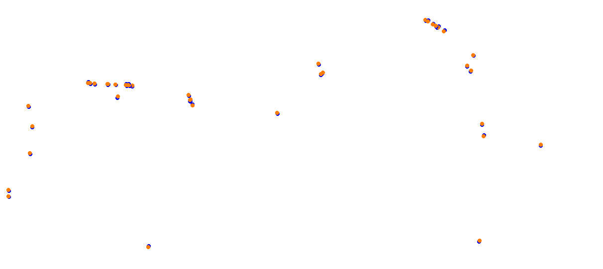 Estoril 90s collisions