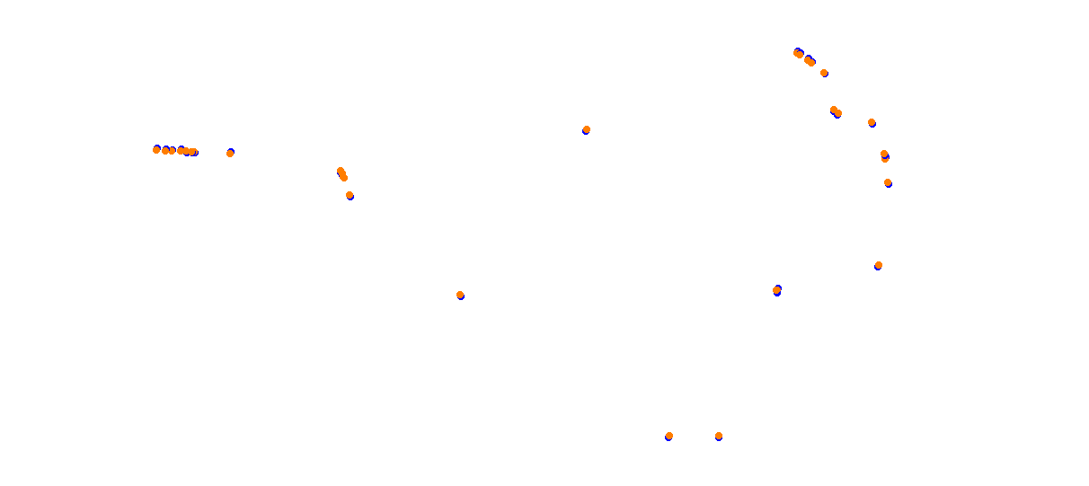 Estoril 90s collisions