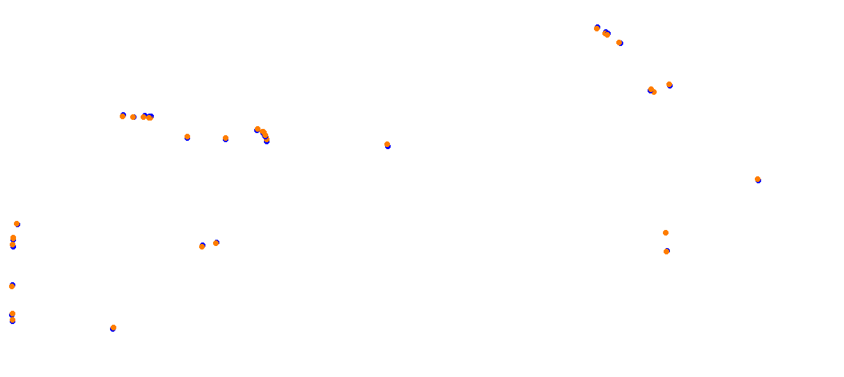 Estoril 90s collisions