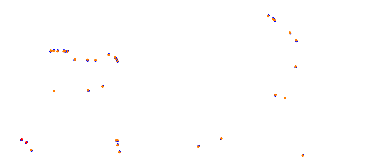 Estoril 90s collisions