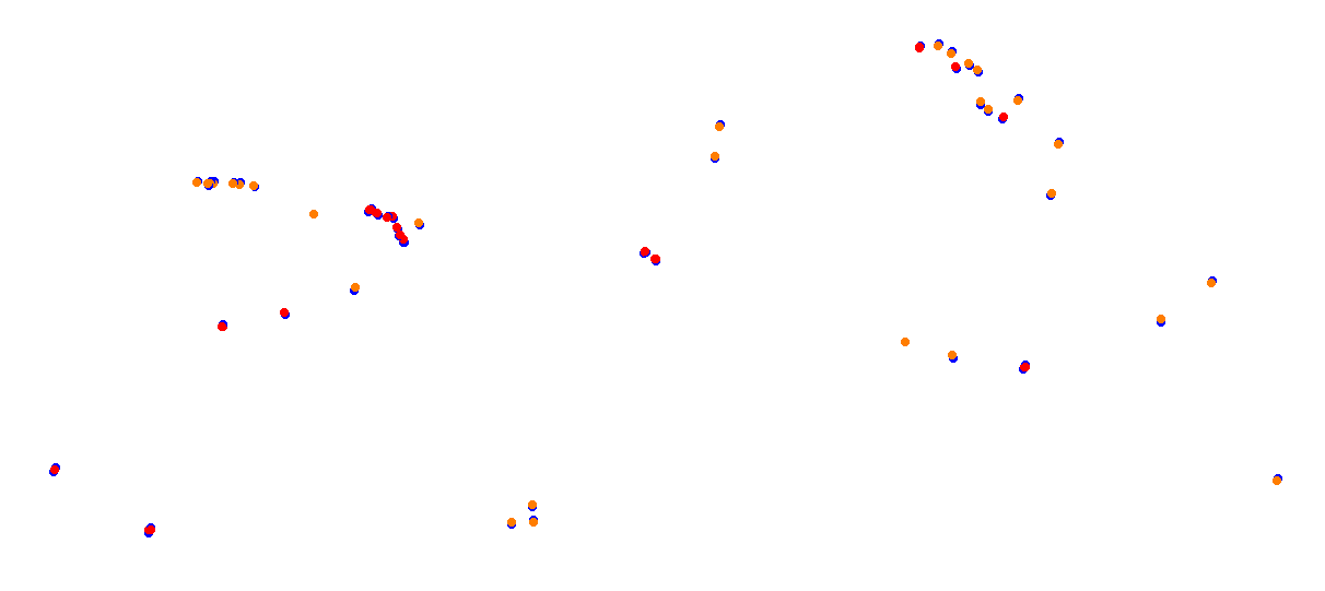 Estoril 90s collisions