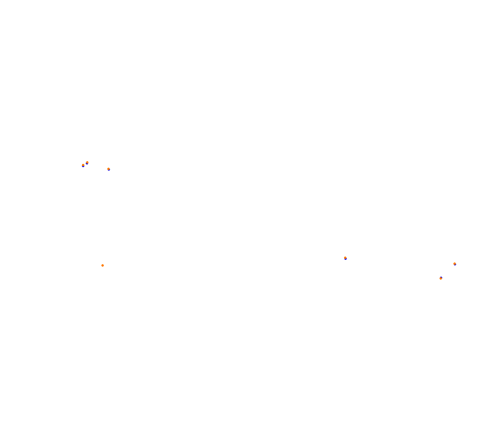 Circuit Zandvoort 2020 collisions