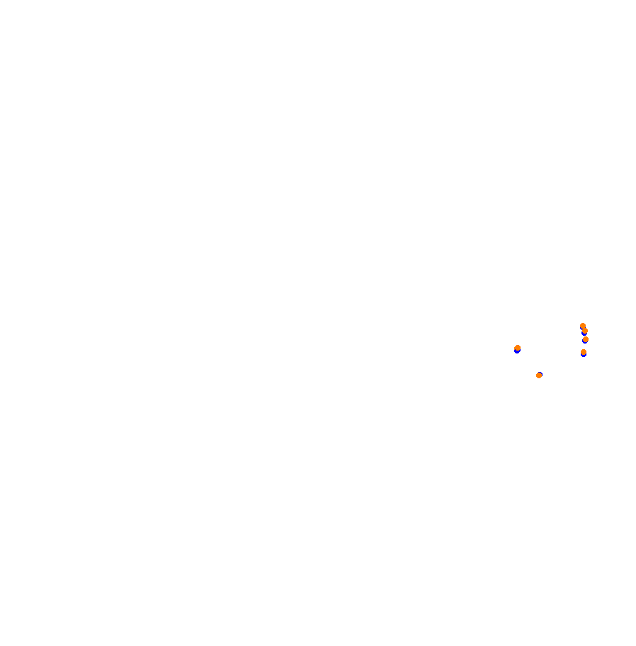 Zandvoort Formula1 Layout collisions