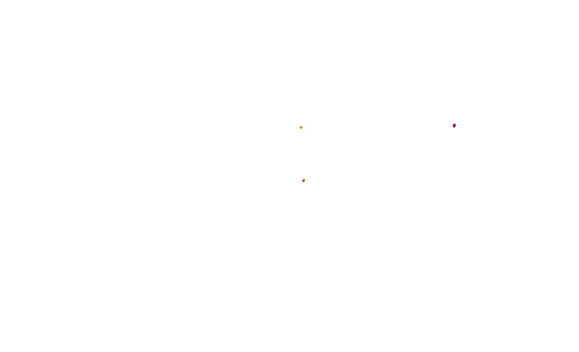 Circuit of The Americas collisions