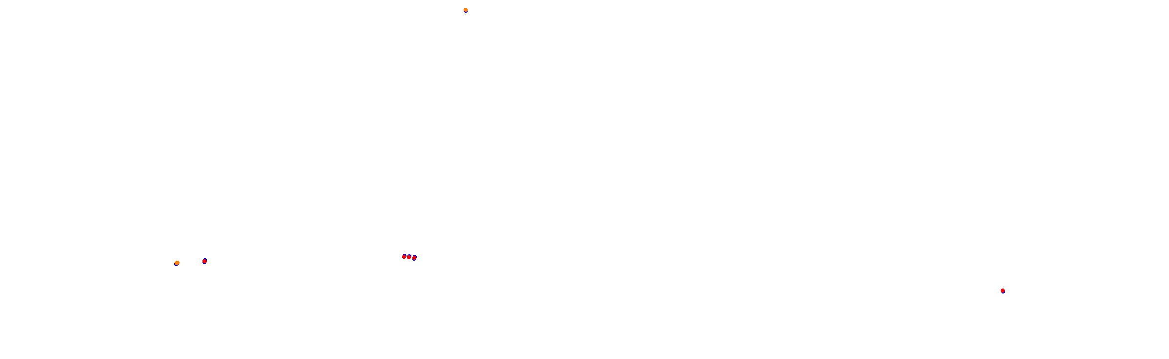 JLCJB RedBull Track - Short collisions