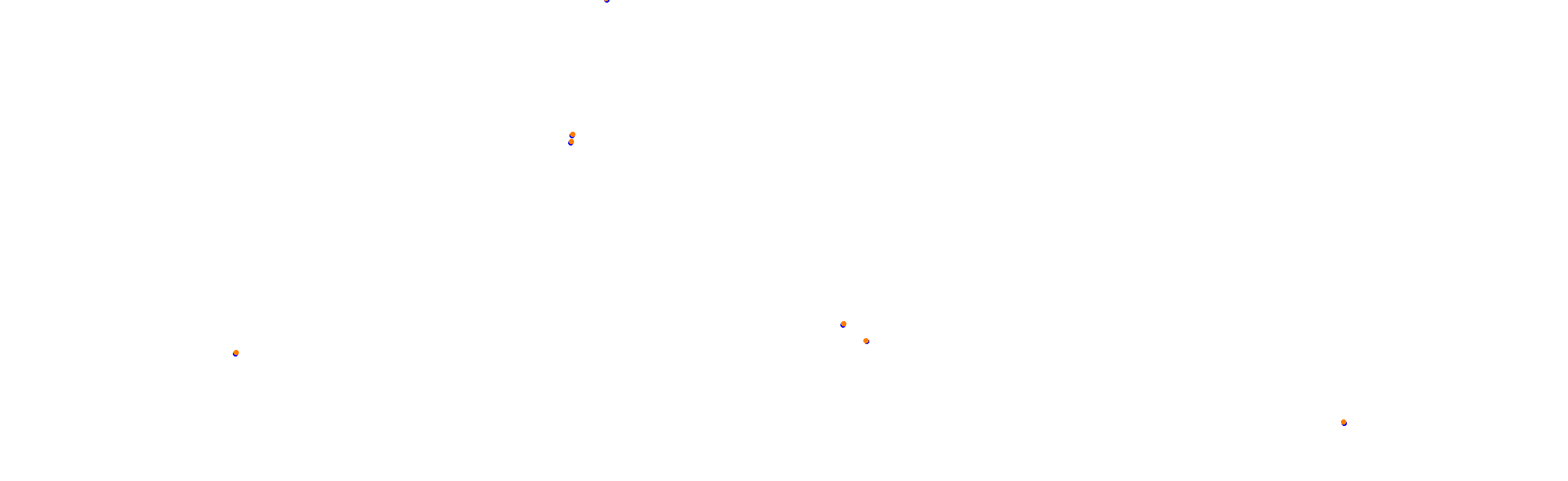 JLCJB RedBull Track - Short collisions