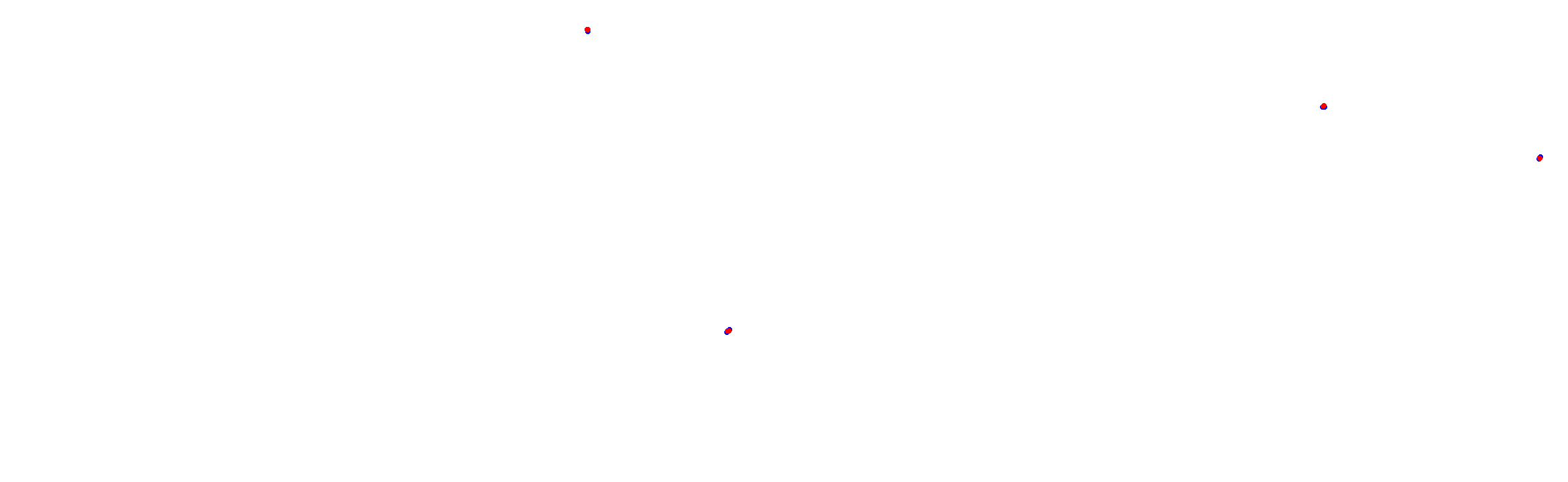 JLCJB RedBull Track - Short collisions