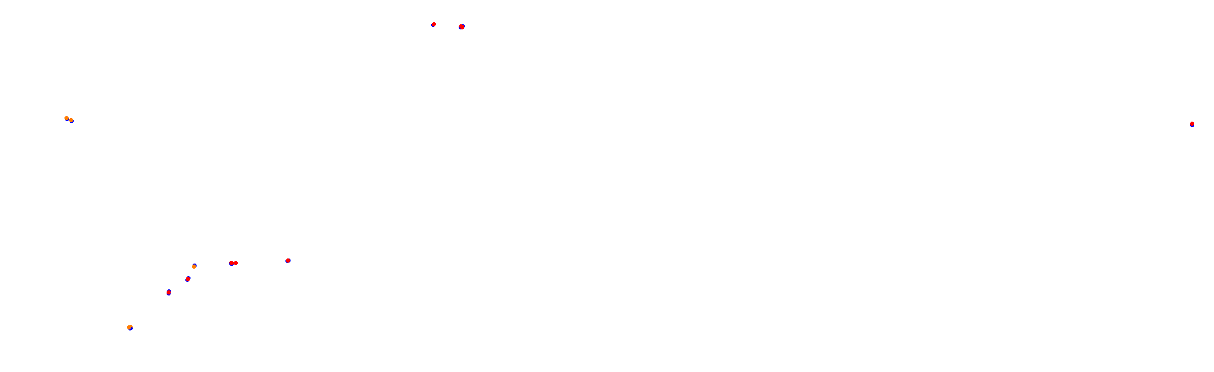 JLCJB RedBull Track - Short collisions