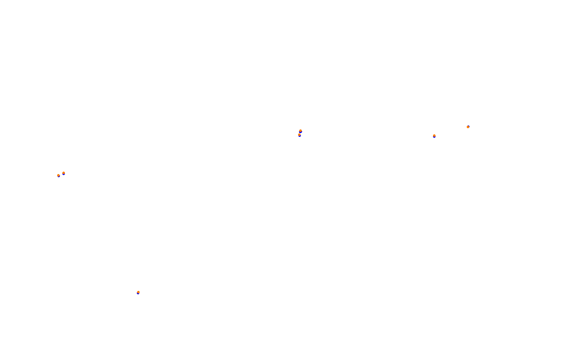 Circuit of The Americas - Grand Prix collisions