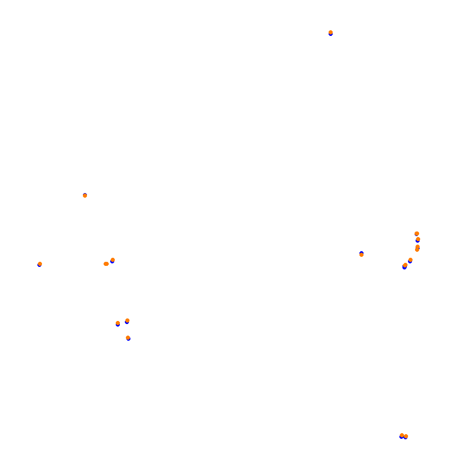 Zandvoort Formula1 Layout collisions