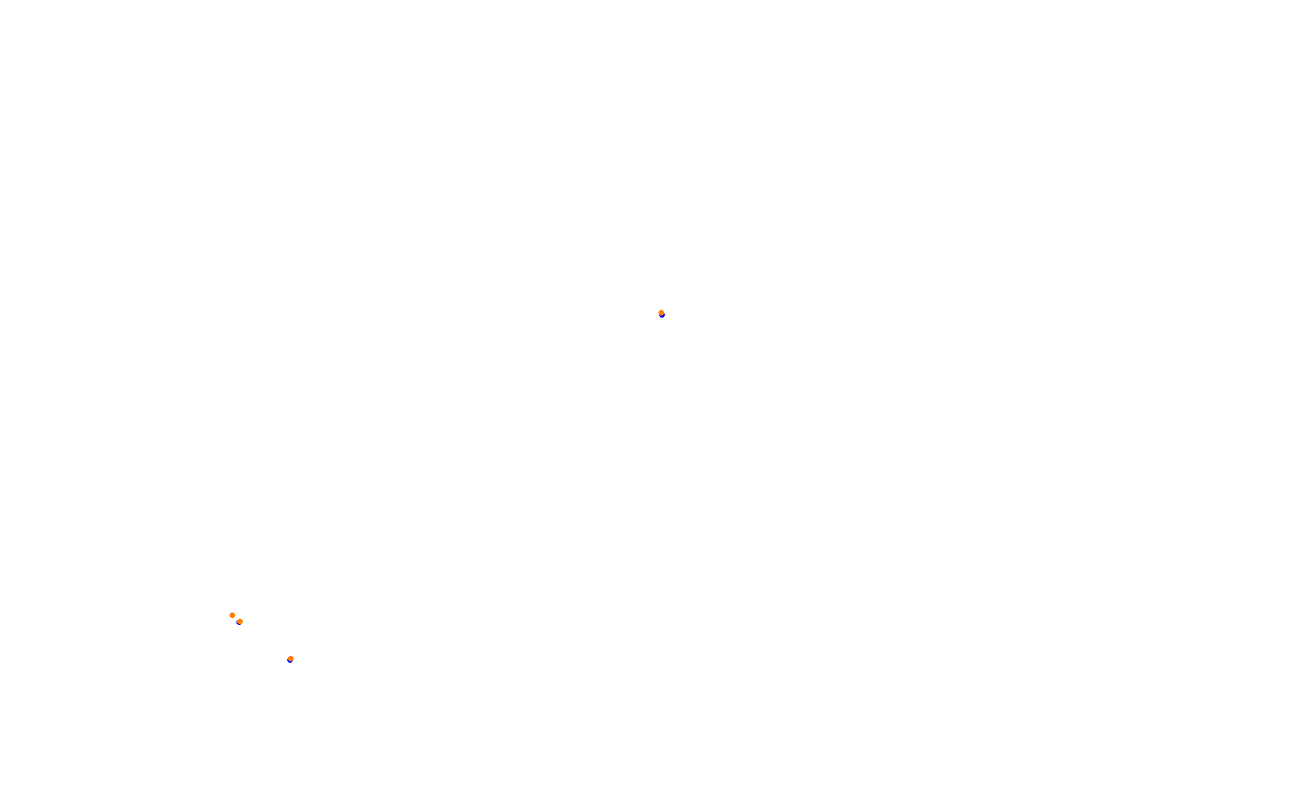 Circuit of The Americas - Grand Prix collisions