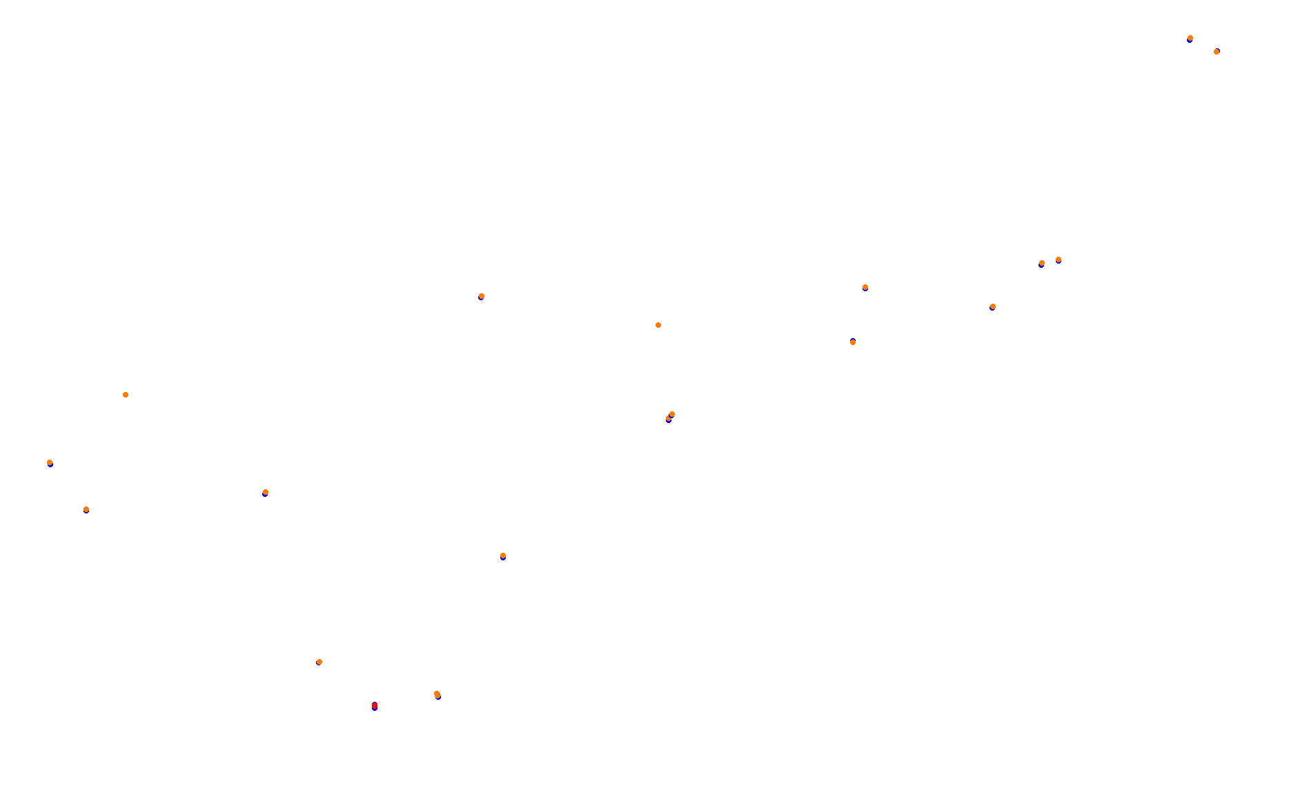 Circuit of The Americas - Grand Prix collisions