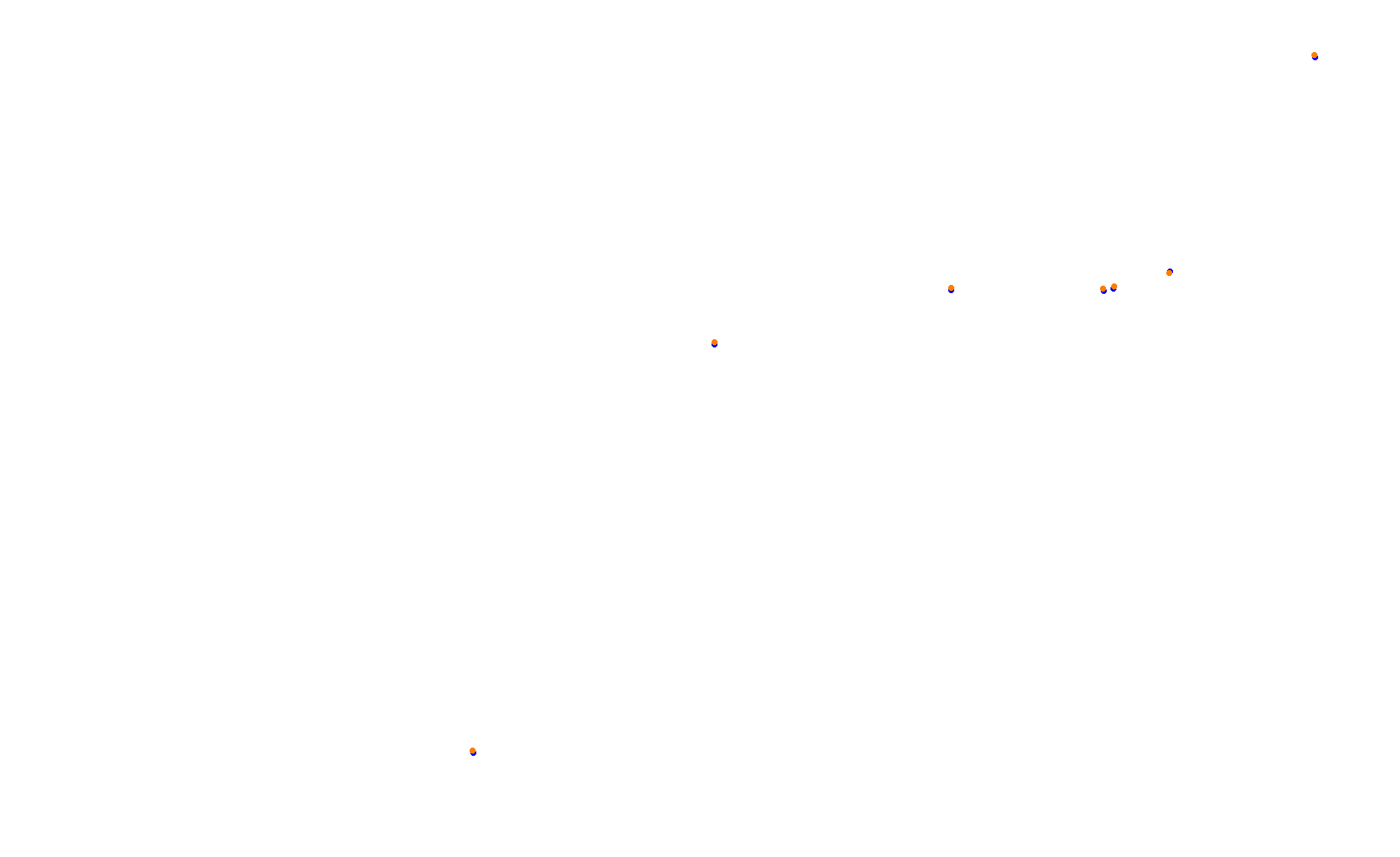 Circuit of The Americas - Grand Prix collisions