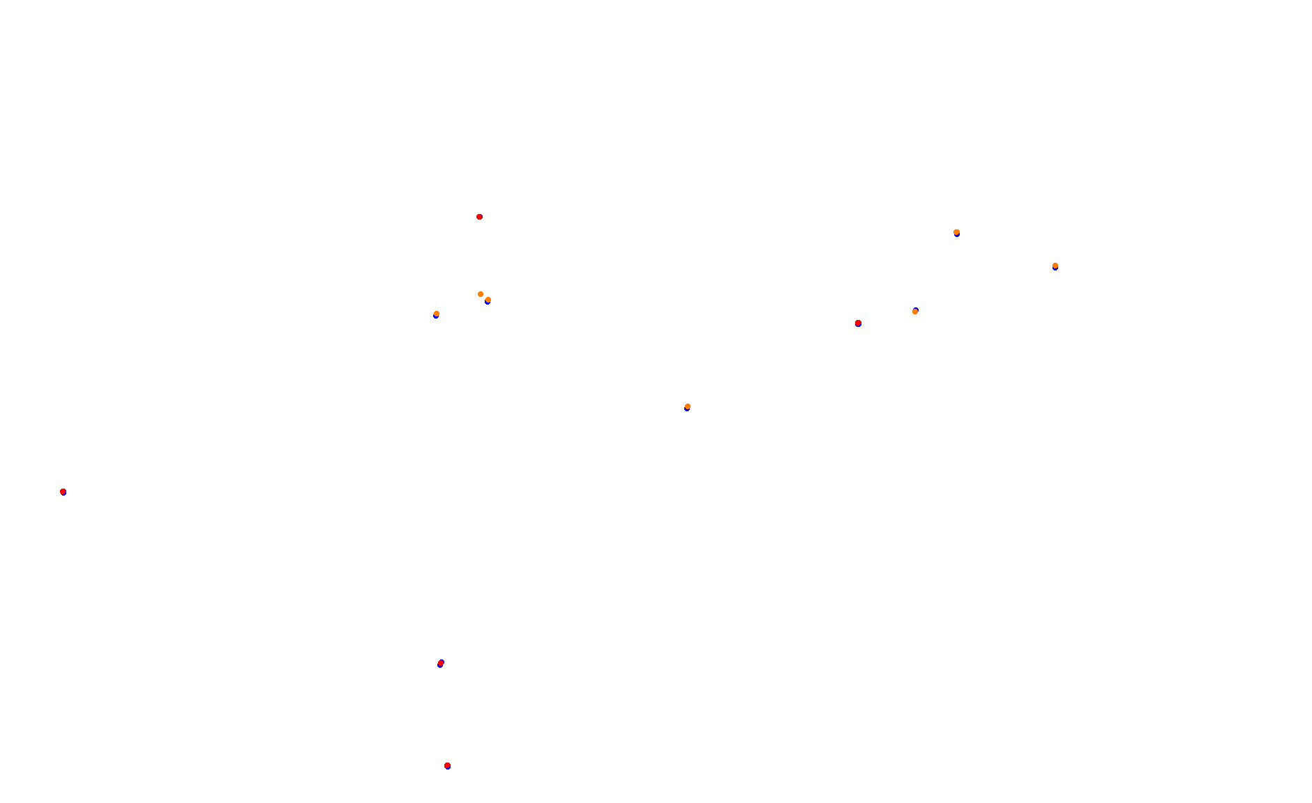 Circuit of The Americas - Grand Prix collisions